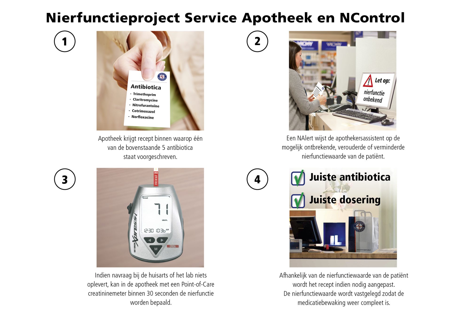Service apotheek1