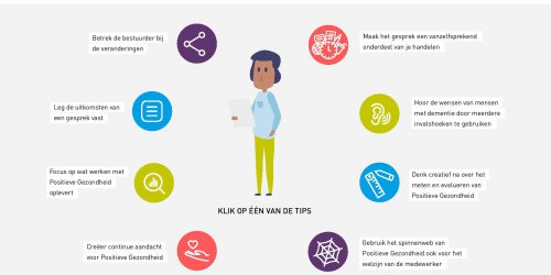 Positieve Gezondheid