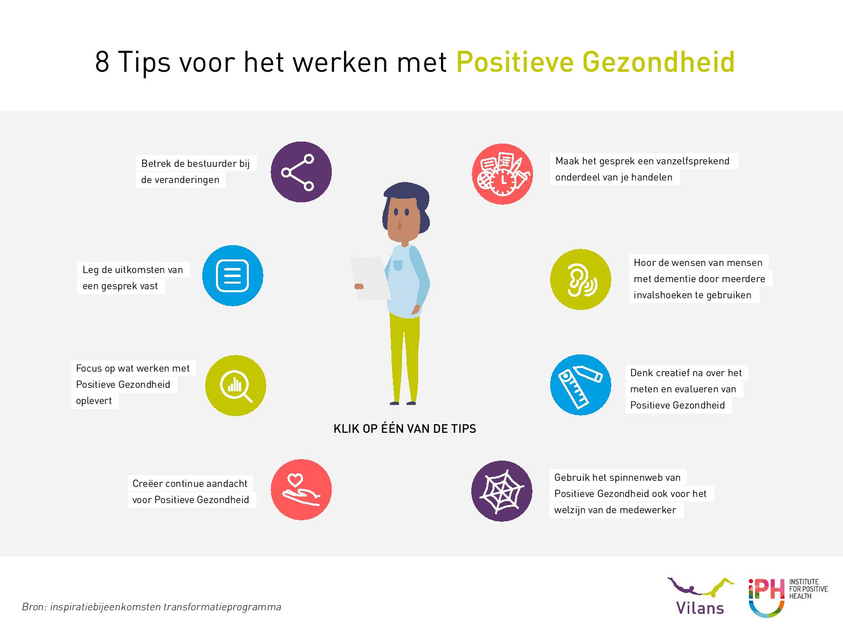 Positieve Gezondheid