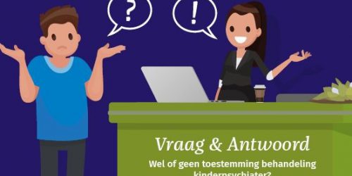 Wolters Kluwer vraag en antwoord