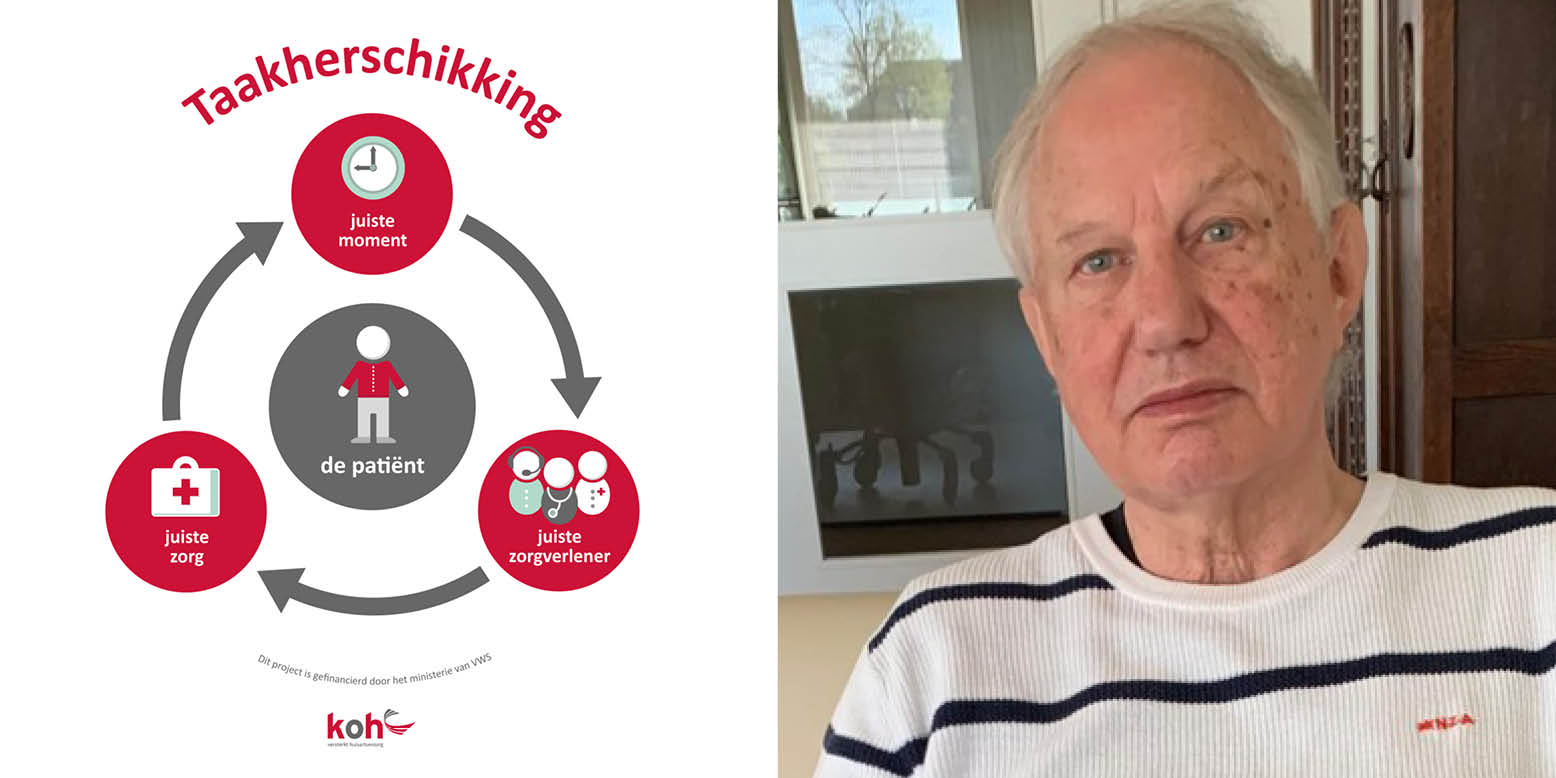 Van Wijk